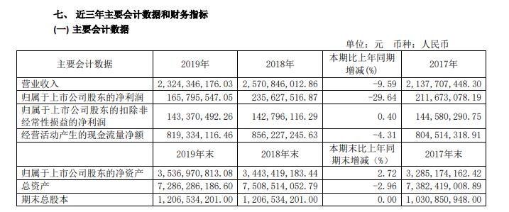 海运什么是海运？的最新报道(图3)