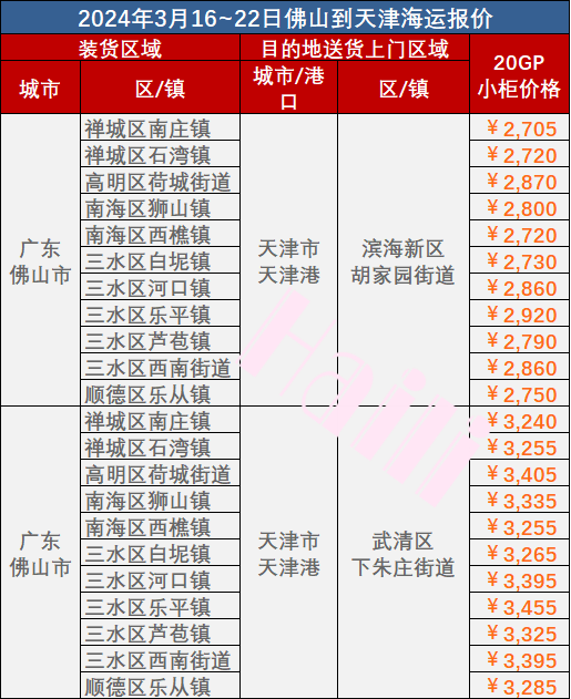 航运动态_海运报价_内贸海运 -- 海力物流(图3)