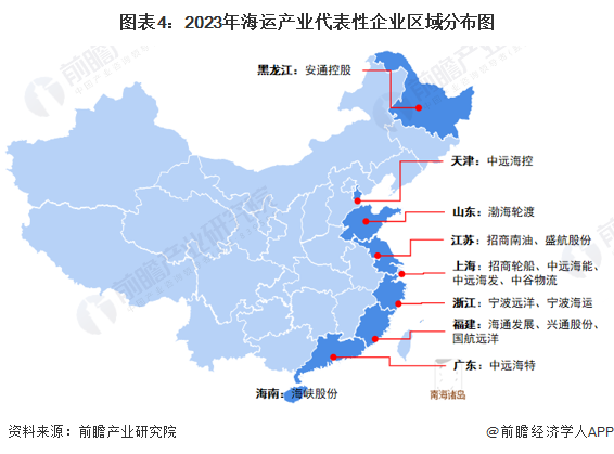 美高梅游戏官网app：【干货】海运行业产业链全景梳理及区域热力地图(图4)